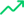 Shabelle bank